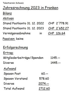 Jahresrechnung Verein Talent Schweiz 2023